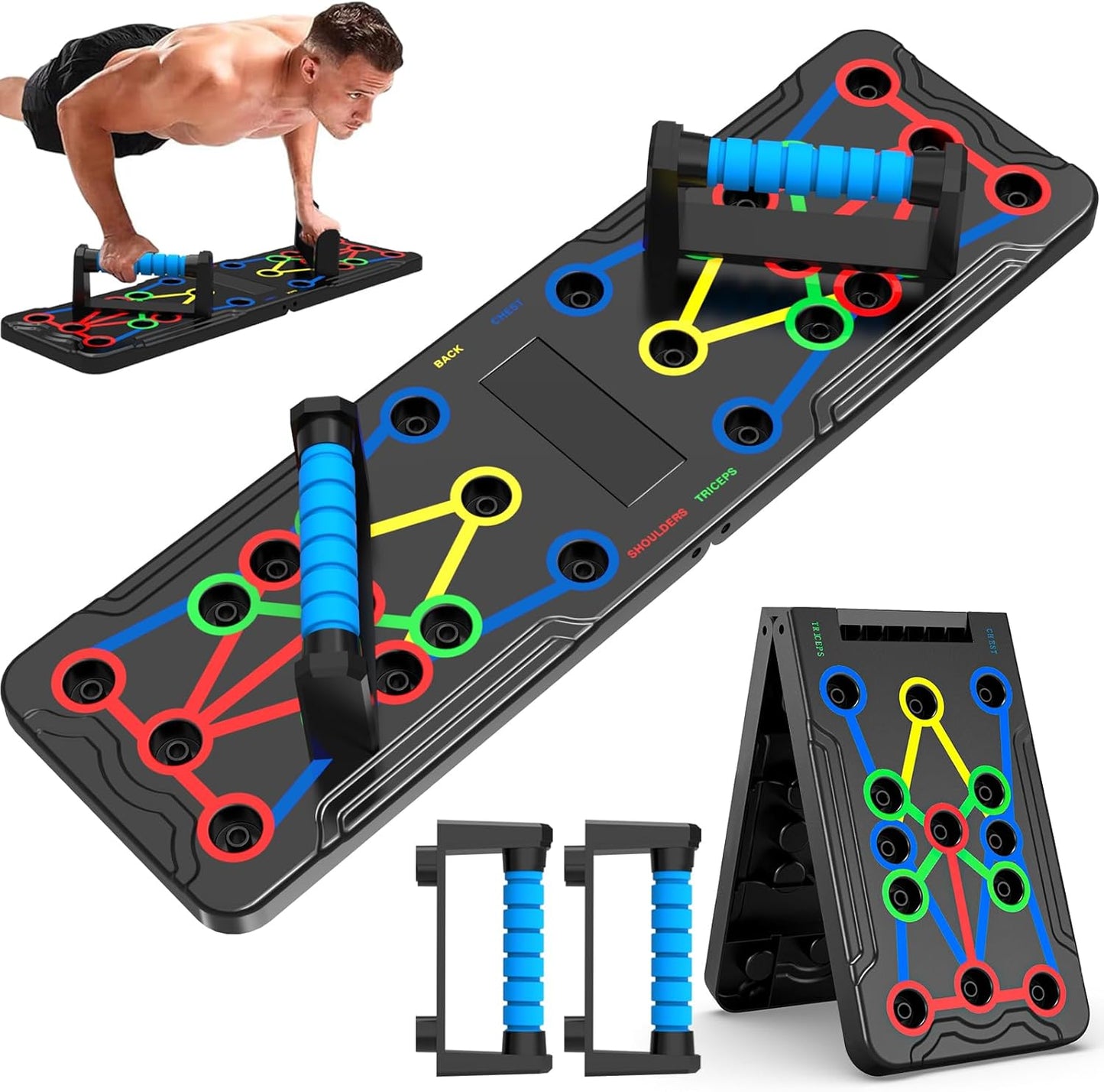 TABLA DE FLEXIONES